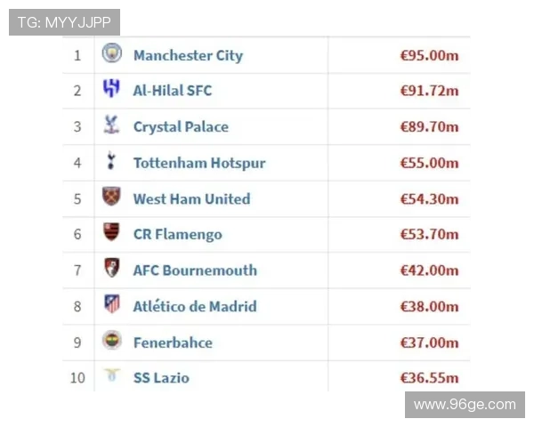 新月冬窗致谢王室瓦利德王子